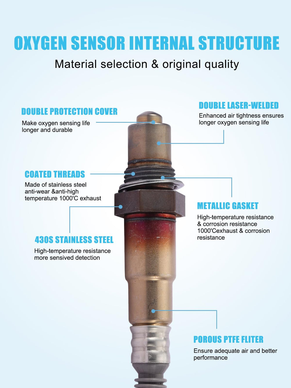 TAUTOY sensor kit includes two high-quality O2 sensors for complete replacement.