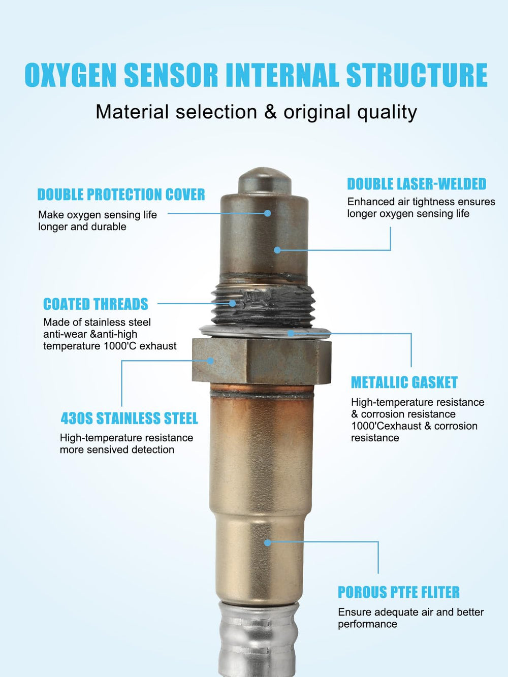 TAUTOY oxygen sensor stainless-steel body highlights rugged construction.