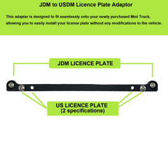 Heavy-duty adapter aligns plates to US specifications
