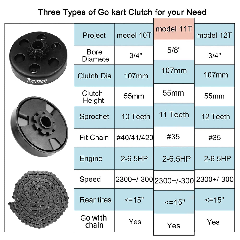 TEANTECH Go Kart Clutch 3/8-Inch chain compatibility for smooth drive.