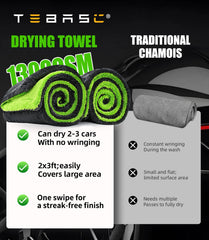 TEBASIC two-pack system supports organized detailing workflow