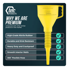 TEC Products FlexAll nitrile rubber closeup highlights durable, flexible construction.