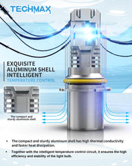 TECHMAX 9007 Fog light heat dissipation design maintains stable performance.