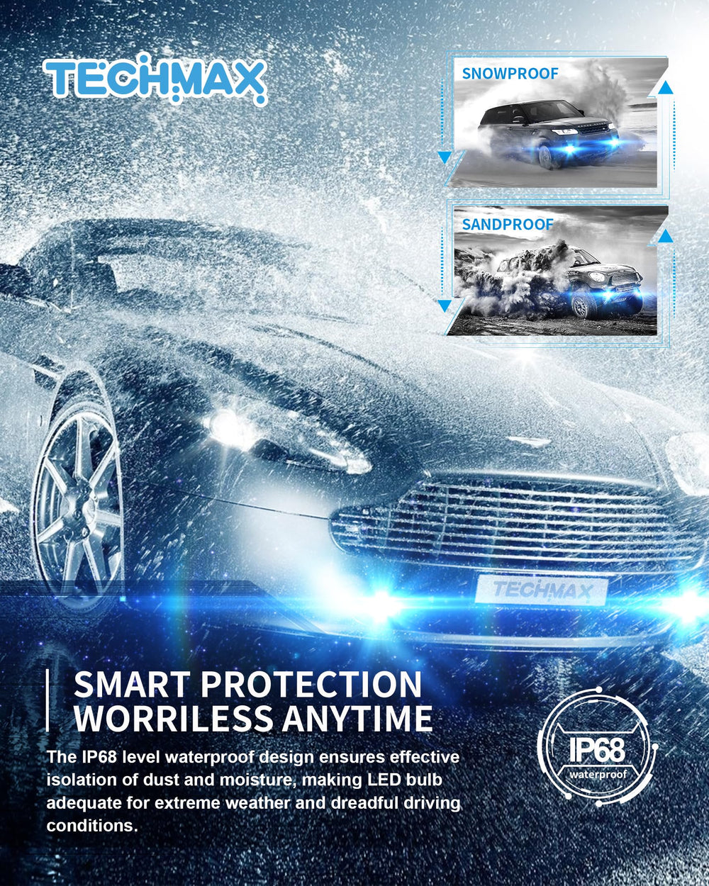 TECHMAX 9007 Fog light wide compatibility with RAM, F-Series, Ranger, and more.