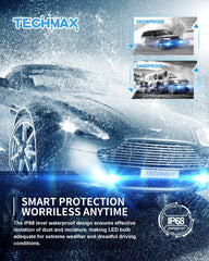 TECHMAX 9007 Fog light wide compatibility with RAM, F-Series, Ranger, and more.