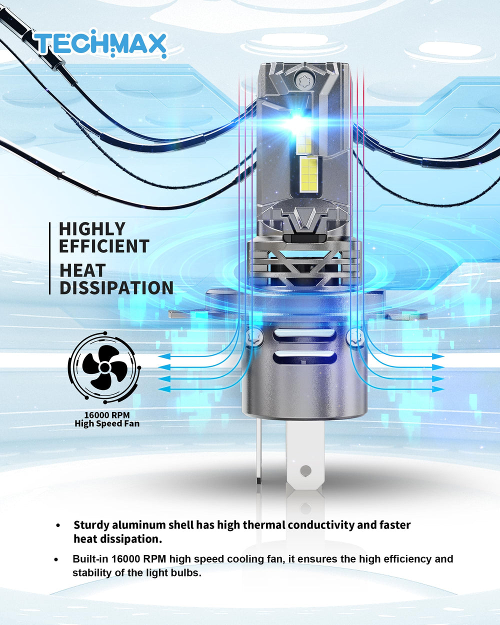 TECHMAX H4 bulb canbus compatibility indicator for most vehicles