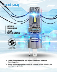 TECHMAX H4 bulb canbus compatibility indicator for most vehicles