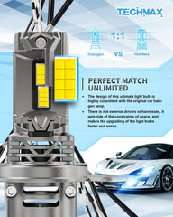 TECHMAX H4 bulb with 6063 aluminum housing for durable heat dissipation
