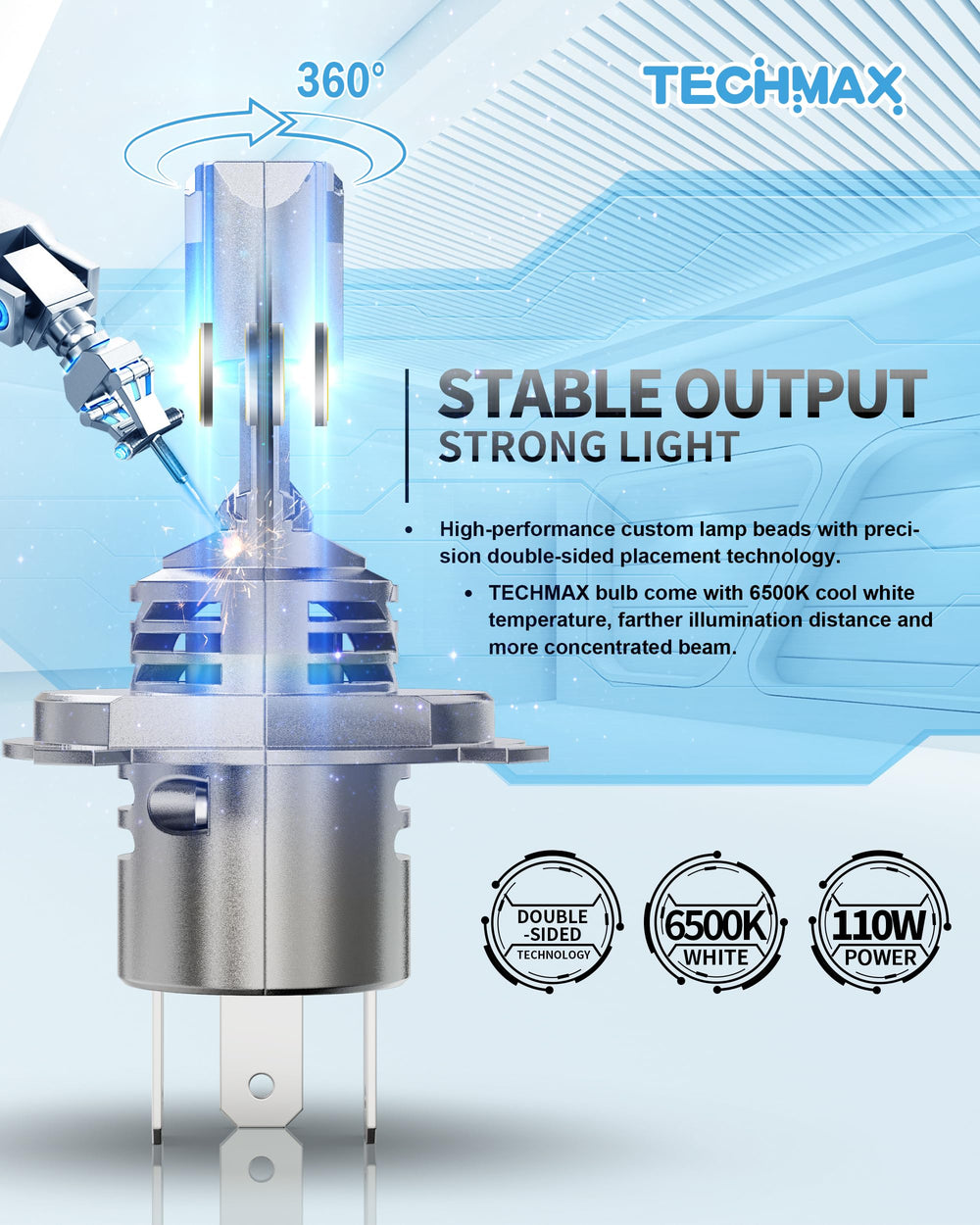 TECHMAX H4 bulb quick install for tool-free plug-and-play replacement