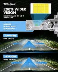 TechMAX H7 xenon white beam improves road perception and contrast.
