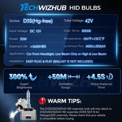 TechWizHub D3S HID bulb is a 1:1 OEM replacement for easy install