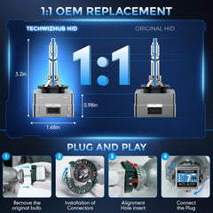 TechWizHub D3S HID bulb offers plug-and-play installation