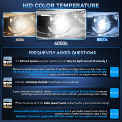 TechWizHub D5S bulbs are easy to install with no wiring changes