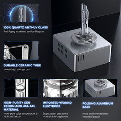 TechWizHub D5S bulbs reach full brightness quickly after install