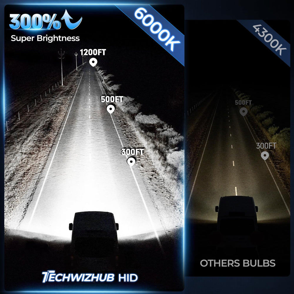 TechWizHub D5S bulbs high-low beam clarity helps avoid glare and improves lane visibility