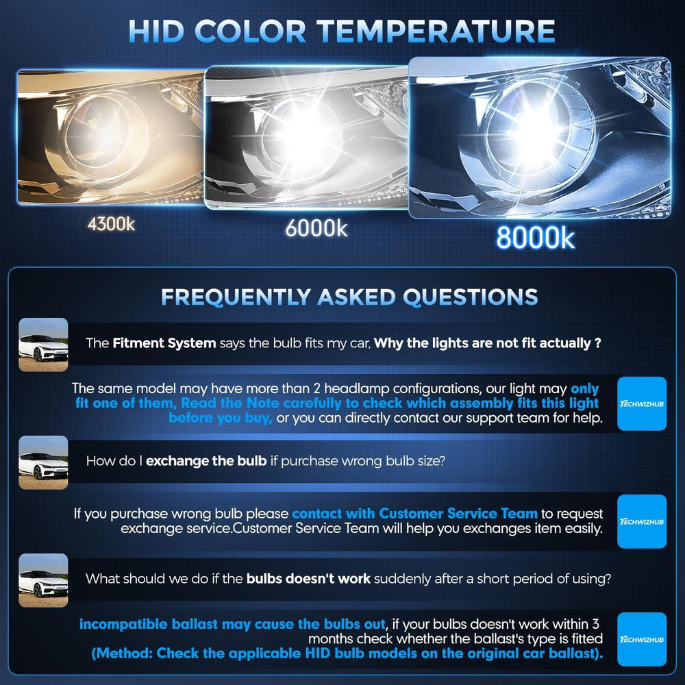 TechWizHub D5S HID bulb durability withstands vibrations and weather exposure.