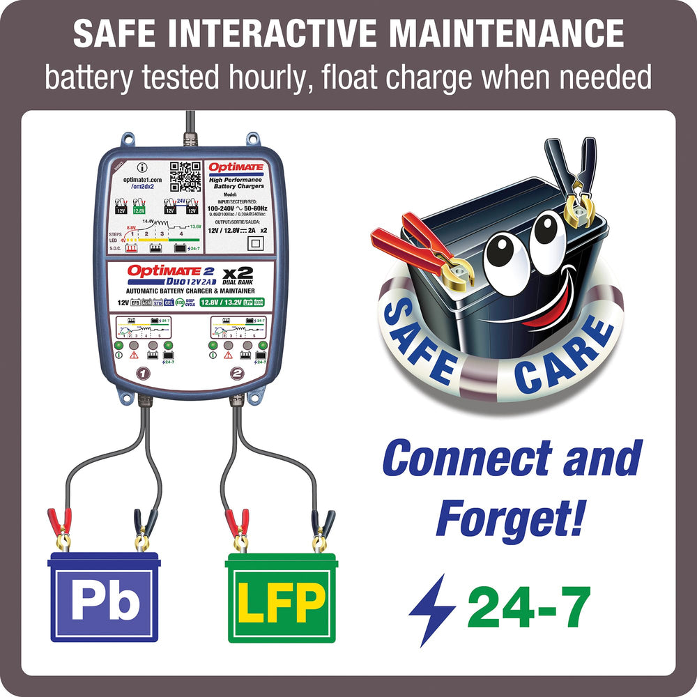 Tecmate OptiMATE 2 Duo in-use setup for dual-battery maintenance.