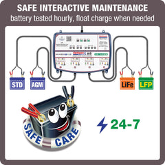 Tecmate OptiMate 2 Duo supports lithium and lead-acid batteries for flexible use.