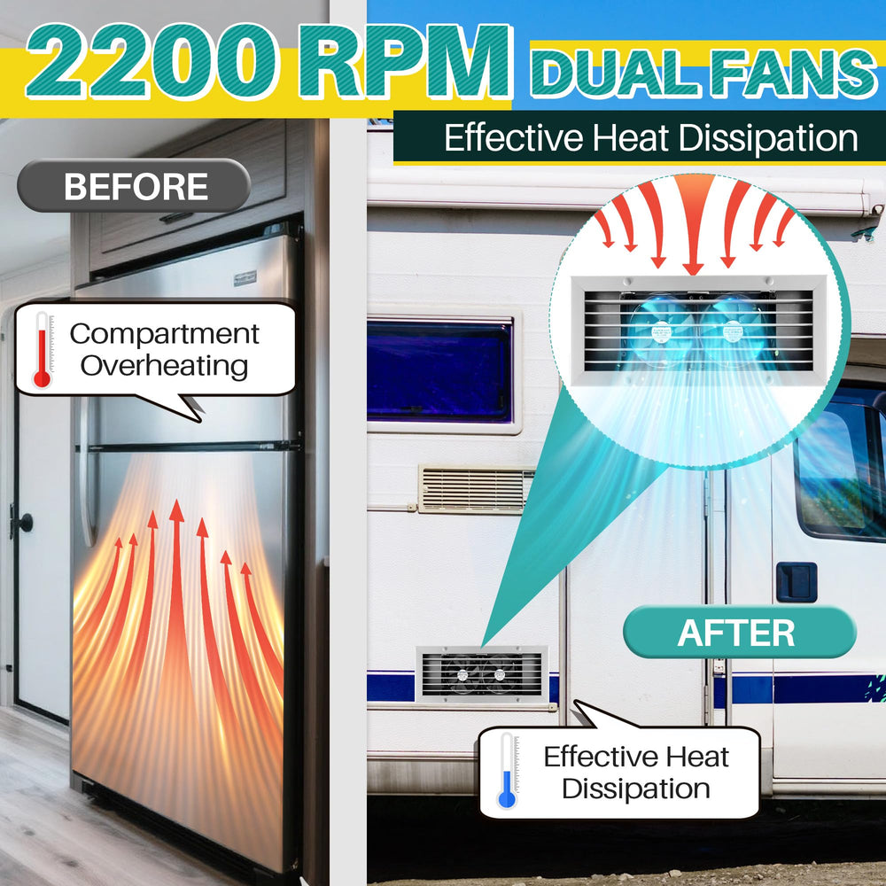 Tellingyou temperature-control-board enables automatic fan adjustments