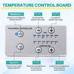 Tellingyou 11-inch temperature probe detects heat accurately