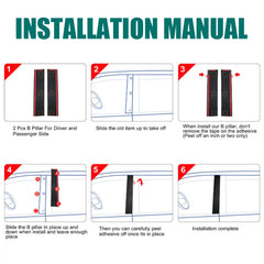 TEMSONE warranty and support highlights customer service for this trim kit.