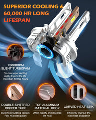 Tequison 9005 HB3 offers extended lifespan under proper cooling for fewer replacements.