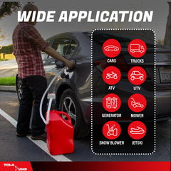 TERA PUMP four-AA battery compartment supports quick emergency operation.