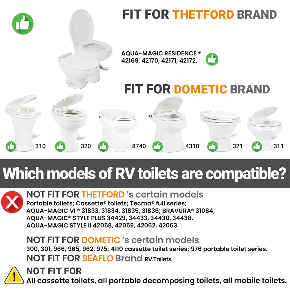 Terapaton RV Bidet operates without electricity for simple RV bathroom setup