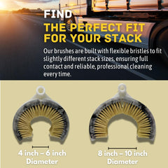 Teravan dual standard threads fit straight and angled handles.
