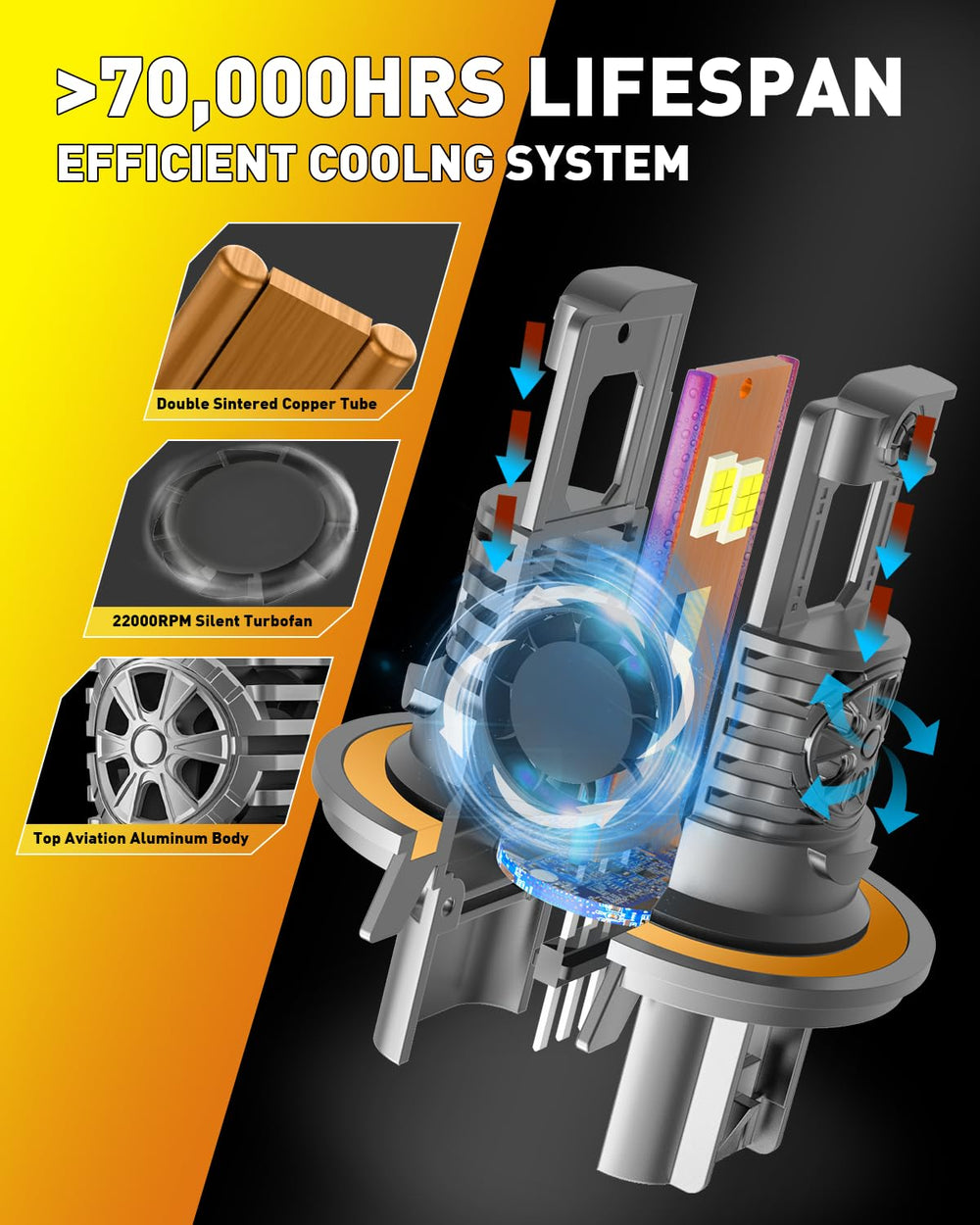 Termitor 22k RPM cooling fan demonstrates rapid heat dissipation.