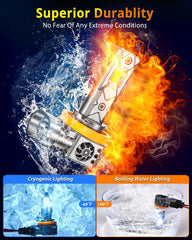 Termitor 22,000 RPM silent fan detail for smooth operation.
