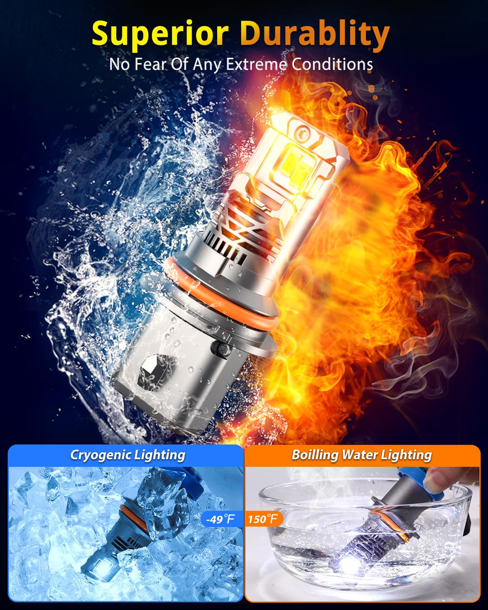 Termitor HB5 LED bulbs CAN bus compatible with most vehicles