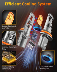 Termitor HB5 LED bulbs IP68 waterproof rating for all-weather reliability