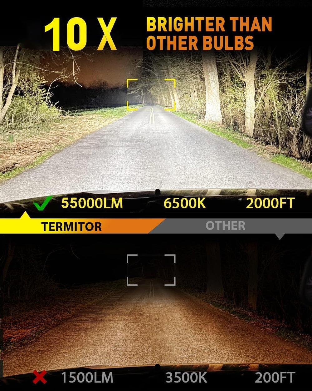 Termitor 9006 HB4 installation tips for easy plug-and-play.