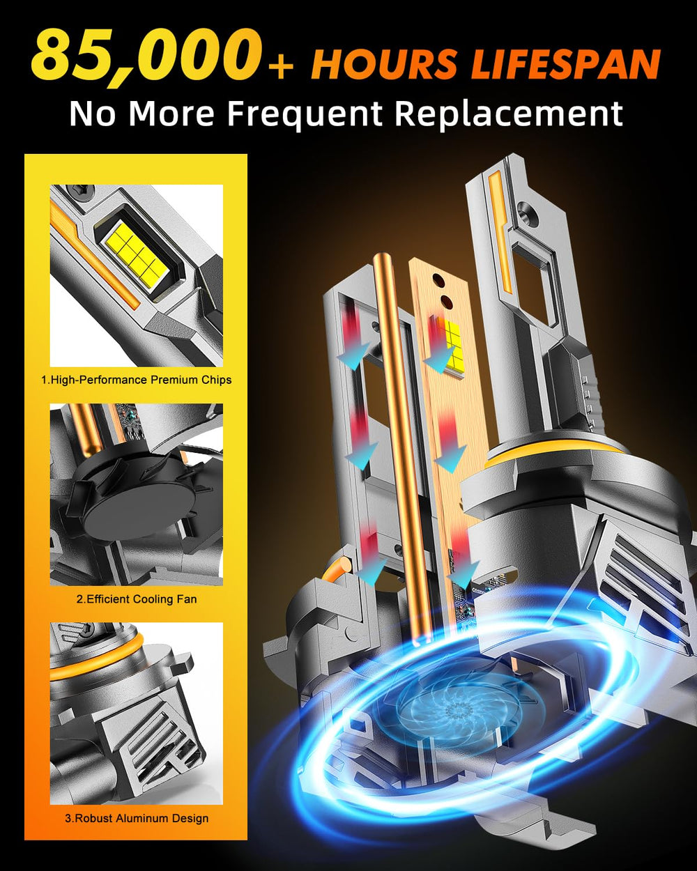 Termitor 9012/HIR2 IP68 protection against water and dust for rugged use.