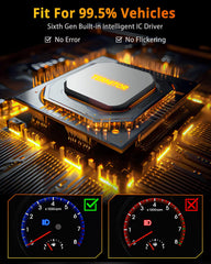 Termitor CANbus compatibility covers 99.5 percent of vehicles.