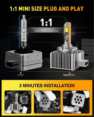 Termitor D1S IP68 waterproof bulbs resist rain and dust