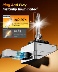 Termitor D1S Eyebrows 35W xenon base delivers efficient brightness.