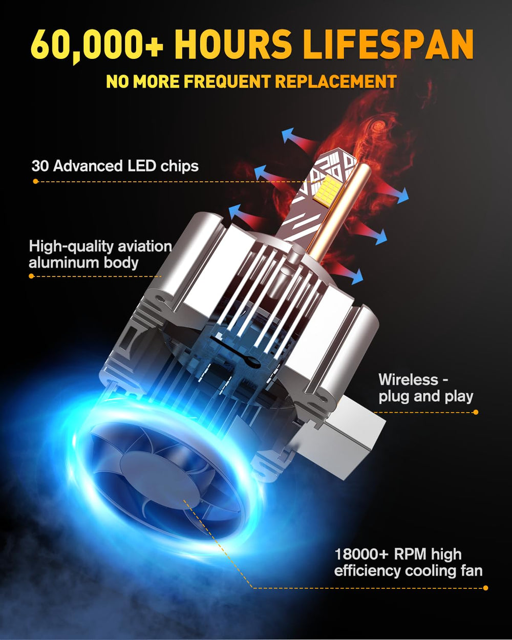 Termitor D1S IP68 waterproof design withstands rain and splashes