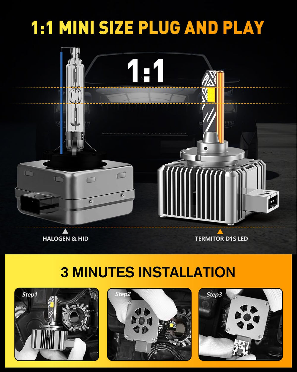 Termitor D1S 1to1 OEM-fit ensures seamless plug-and-play compatibility