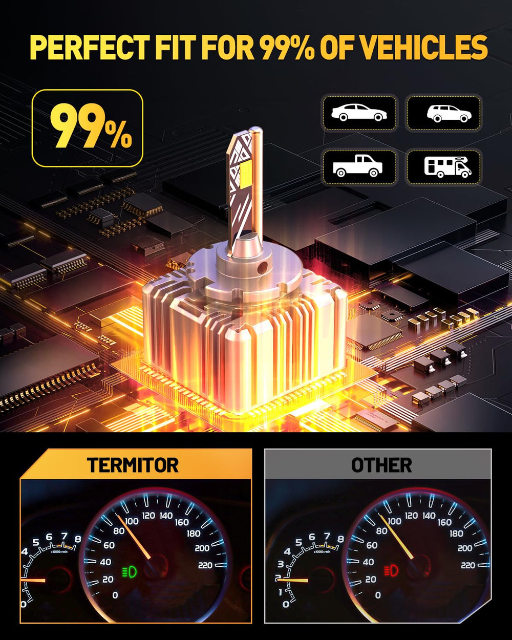 Termitor D1S 10-year lifespan promises durable, maintenance-free performance