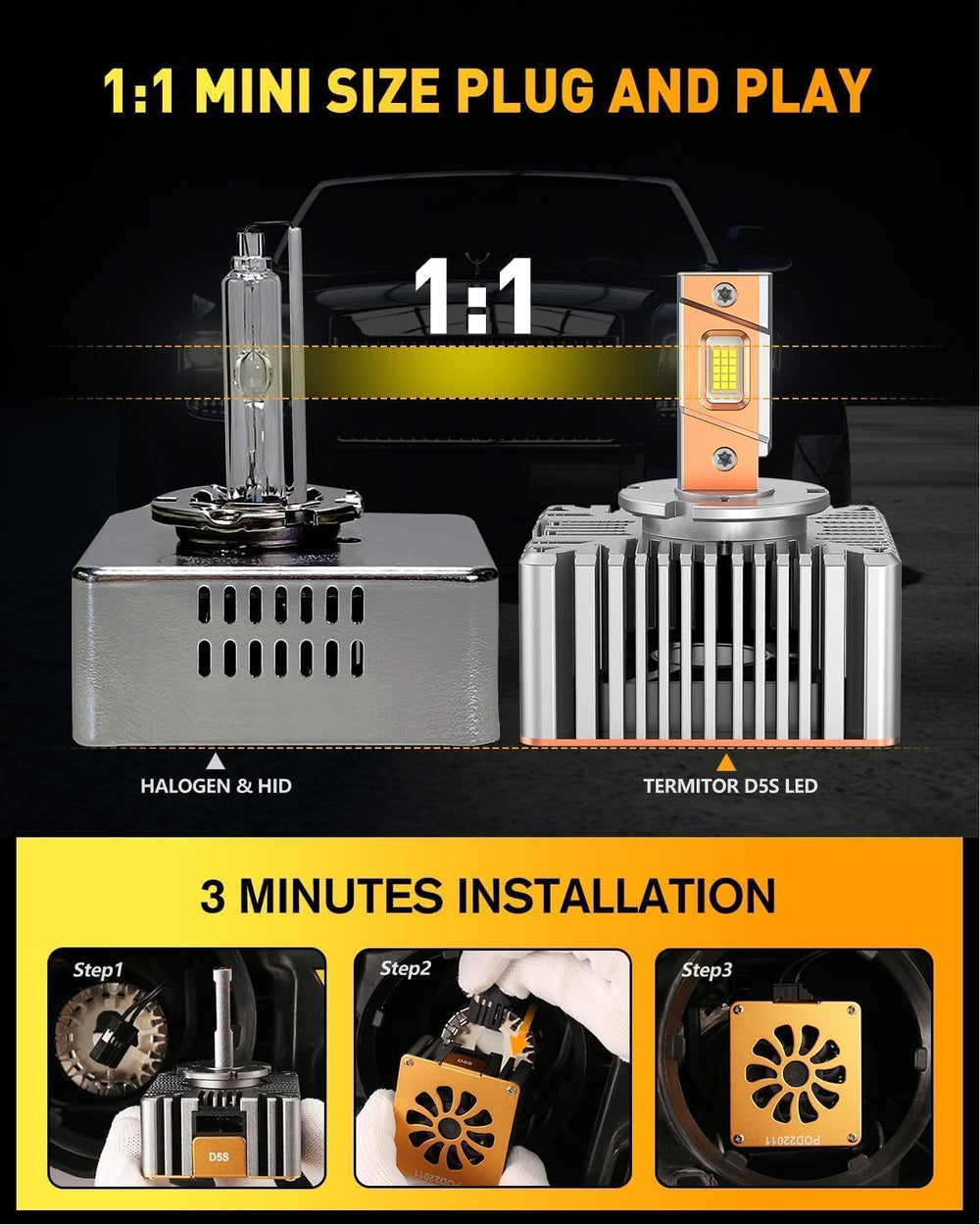 Termitor D5S 1:1 OEM fit enables easy plug-and-play installation.