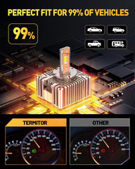 Termitor D5S plug-and-play installation for quick upgrades