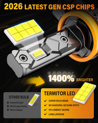 Termitor glare-free beam supports safer night driving.