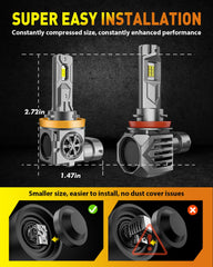 Termitor H11 CANBUS-ready fit prevents flicker on many vehicles.