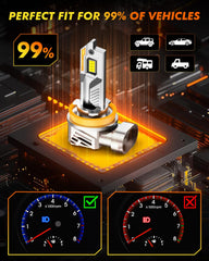 Termitor 6500K cool white fog light improves nighttime visibility