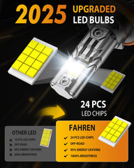 Termitor H11 LED bulbs are CANbus-ready for smooth vehicle compatibility.