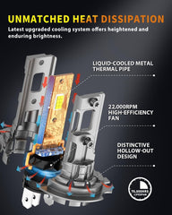 Aviation-grade cooling system keeps temperatures down for long-lasting performance