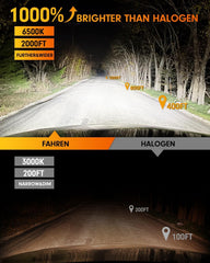 Termitor H7 bulbs deliver a brightness upgrade for clearer night driving