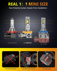 Termitor IP68 waterproof durability for all weather performance.